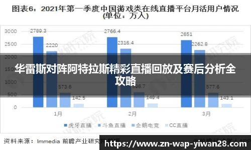 华雷斯对阵阿特拉斯精彩直播回放及赛后分析全攻略