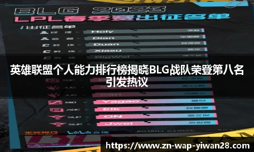 英雄联盟个人能力排行榜揭晓BLG战队荣登第八名引发热议
